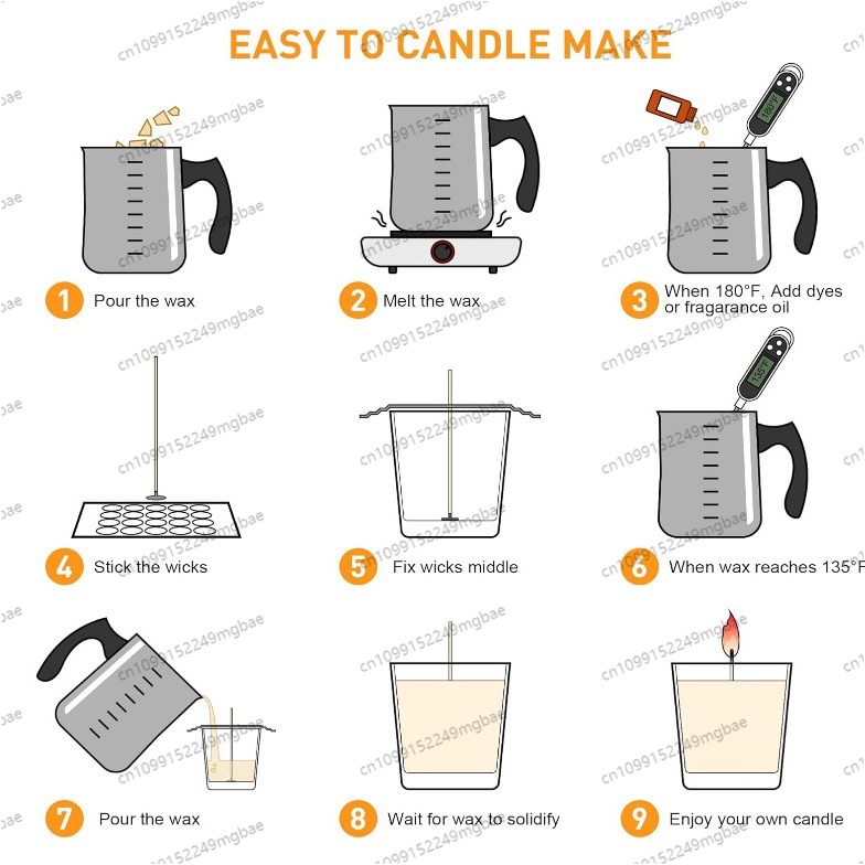 Candle making round heater cha - Candle Making Set recension och pris