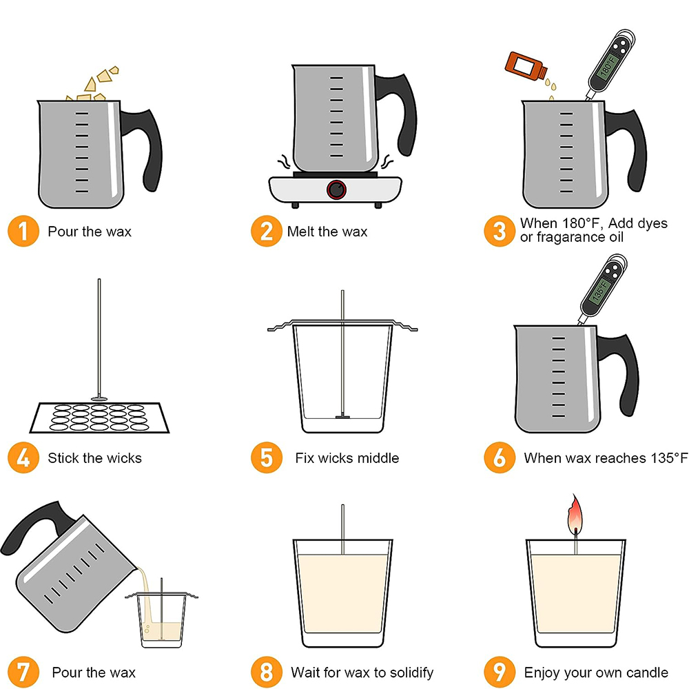 Complete DIY Candle Kit Aromat - Candle Making Kit For Kids recension och pris